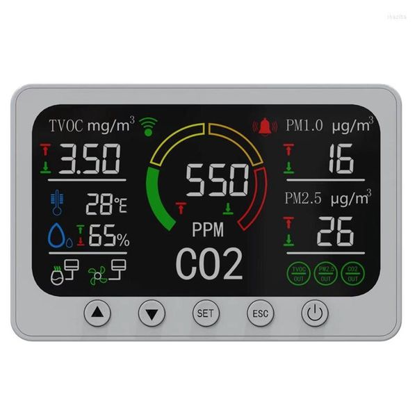 Moniteur de qualité de l'air intérieur CO2 PM2.5 PM1.0 PM10 TVOC détecteur de formaldéhyde température humidité prise américaine