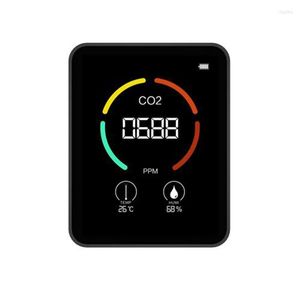 Monitor de calidad del aire Medidor detector de temperatura/humedad/CO2 para interiores