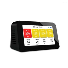 Luchtkwaliteit Monitor Metal Detector PM2,5 PM1,0 pm10 CO2 TVOC Deeltjesdetectoren Temperatuurvochtigheid