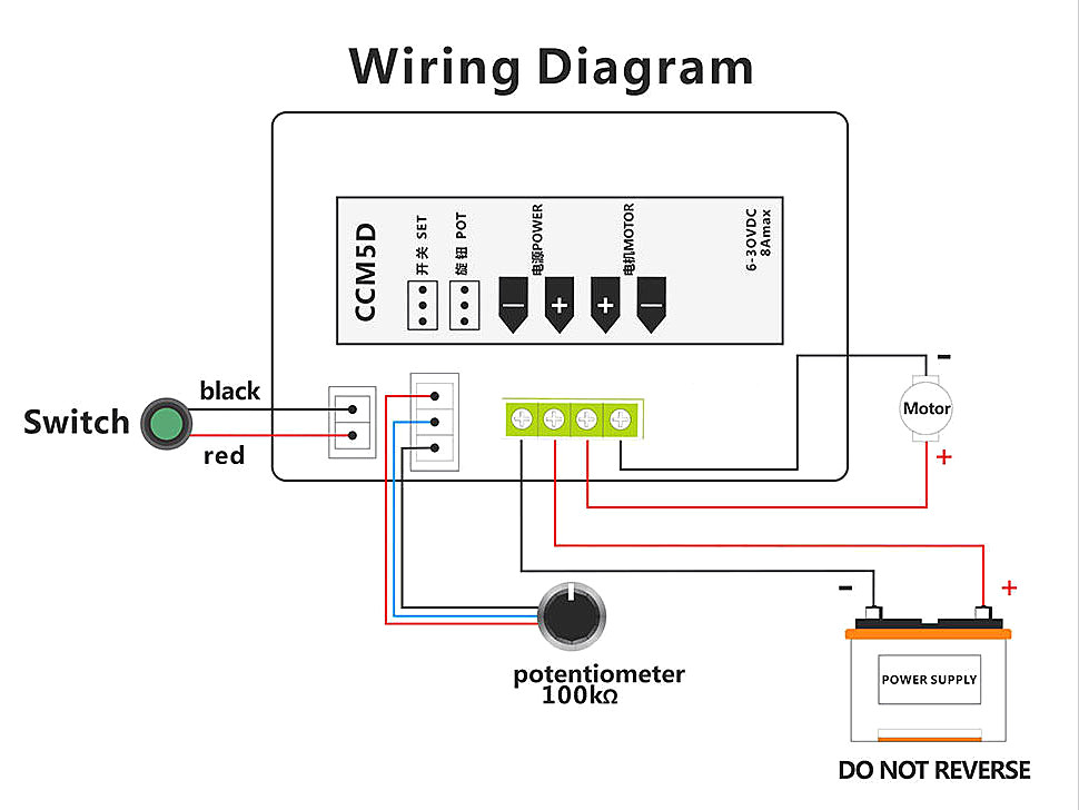 variable speed control wiring diagram complete wiring schemas Vent-Axia Wiring-Diagram