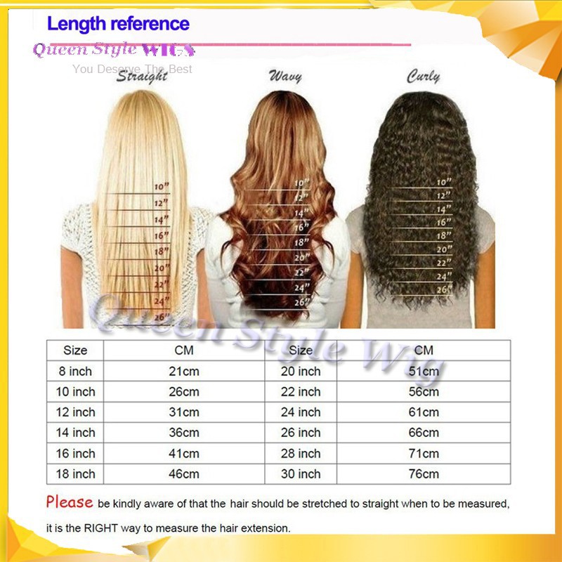 Lace Wig Hair Length Chart