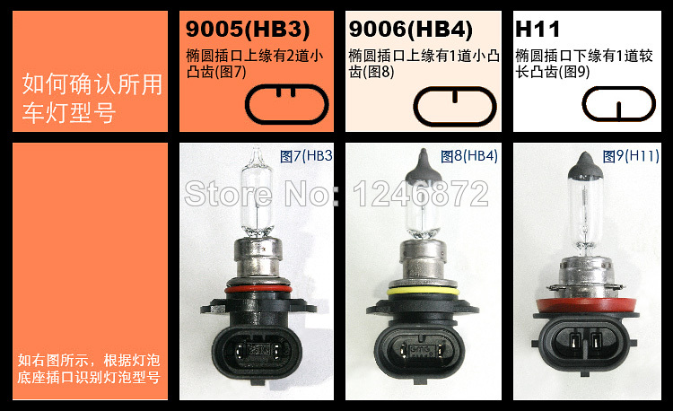 Цоколь hb3 и h11. Hb4 и h11. Светодиодная лампа hb3 9005 hl+. Лед лампы hb3 9005 6000k. Hb4 и h11.