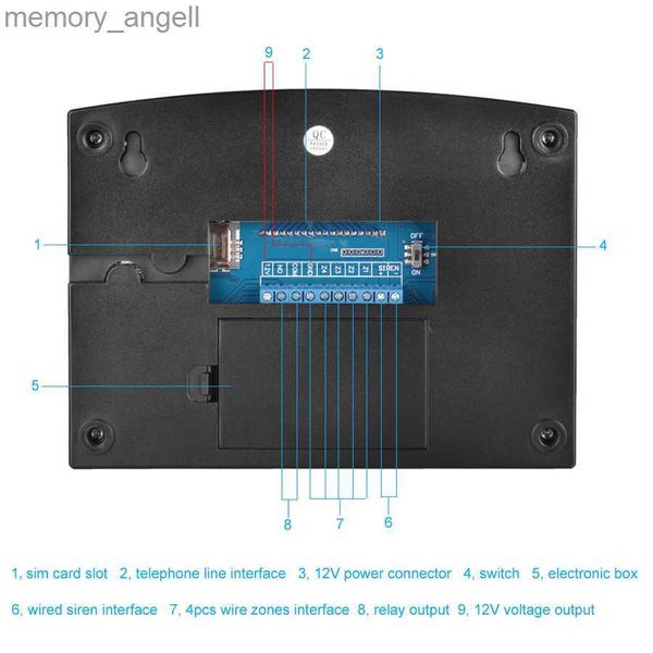 Sistemas de alarma Tuya WiFi GSM Protección de seguridad para el hogar Sistema de alarma inteligente Pantalla LCD Kit antirrobo Aplicación móvil Control remoto Armar y desarmar YQ230927