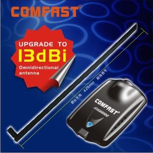 comfast 5000g