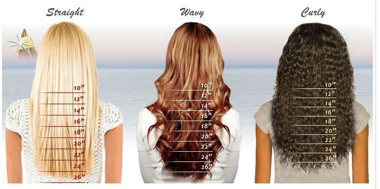 Human Hair Wigs 14 Inches Afro Curly Indian Remy Hair Full Lace