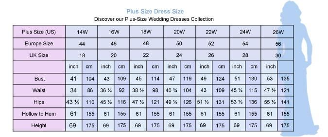 Promgirl Size Chart