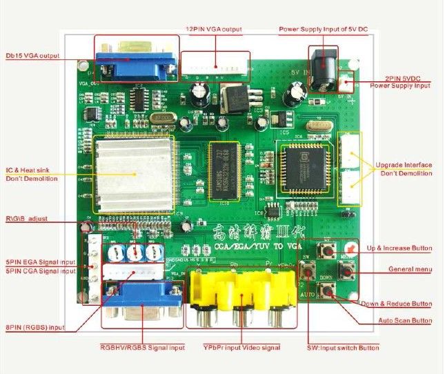 CGA TO VGA Converter, CGA/EGA/YUV To VGA 1 VGA Output From