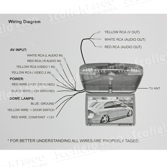 Car Dvd Wiring Diagram