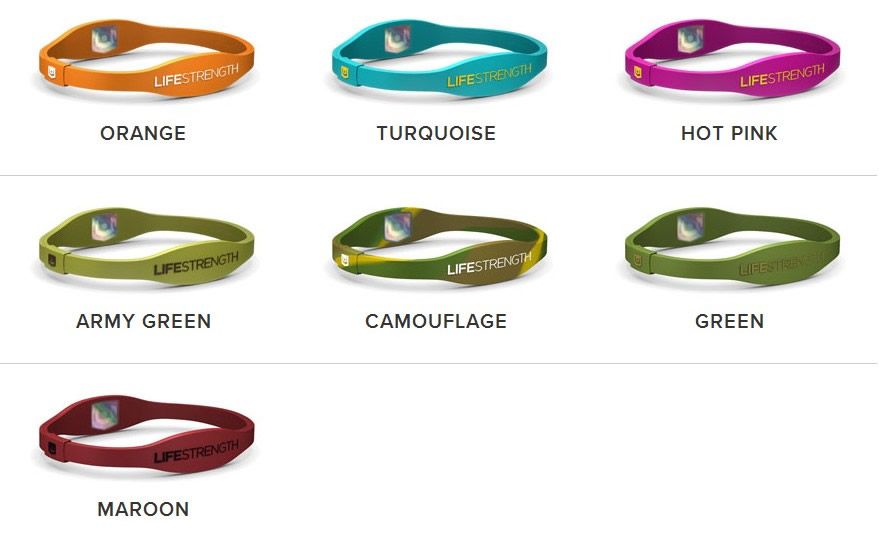 Buy Dropship Products Of New Arrival Life Strength
