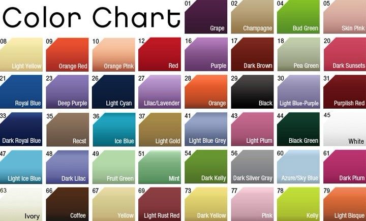 Saab Colour Chart