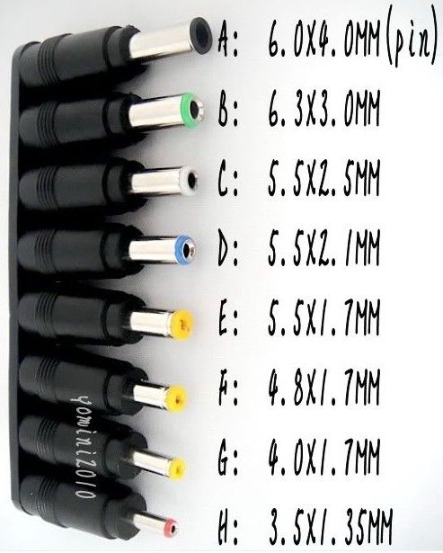 Dc power plugs sizes