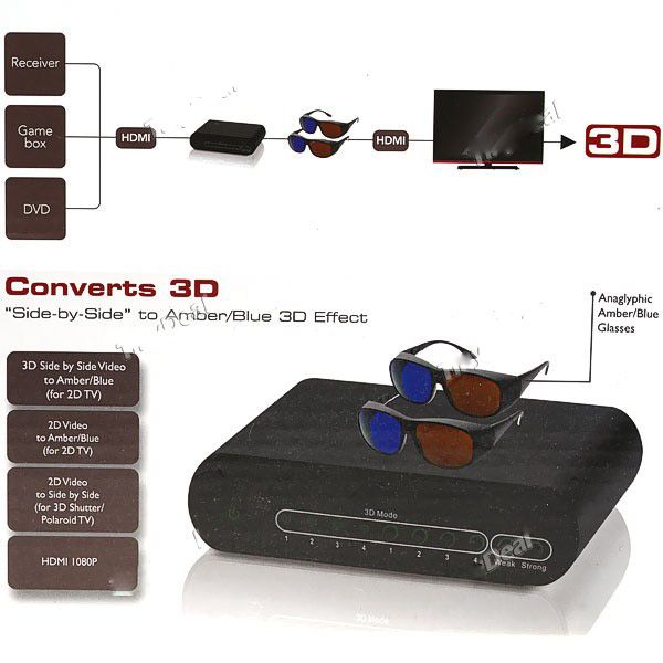 2d to 3d video converter 2d to 3d video converter