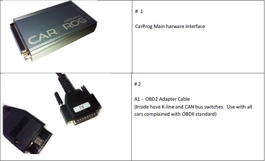 New CarProg 9.31 Programmer Immo Airbag Carprog Full V9.31 Diagnostic