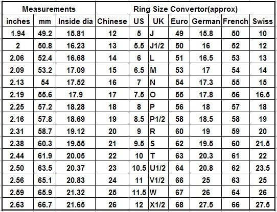 convert women's ring size to men's