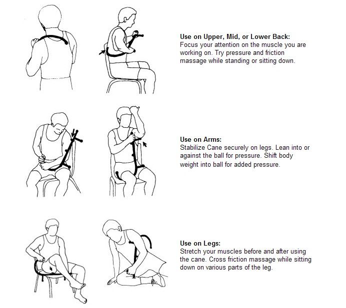 THERACANE Thera Cane Body Muscle Massage Green From Alympic 2012, 31.