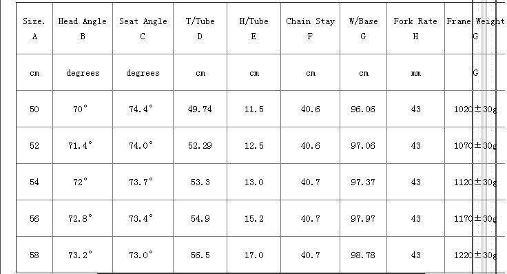 Pinarello Dogma 60 1 Size Chart