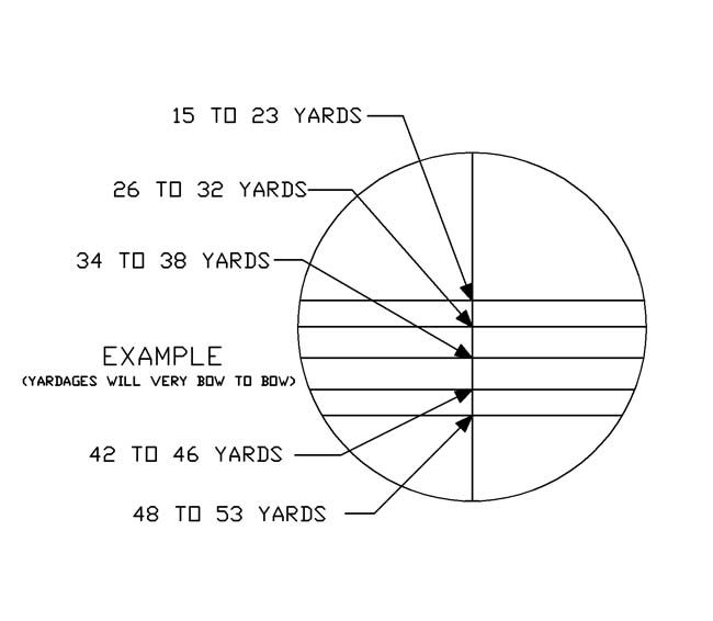 4X32 Fully Coated Optics 1Inch Tube Crossbow Scope Five Line Reticle