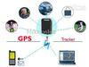 Rastreador GPS pessoal para carro em tempo real TK102 TK102B Quad Band Global Sistema de rastreamento de veículos on-line Dispositivo GSMGPRSGPS off-line R7321840
