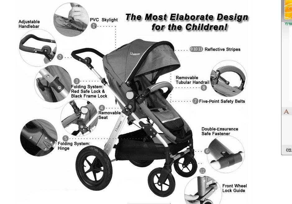 stroller parts names