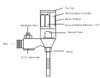 Automatisk urinalflusare Auto Urinal Flusher Ventil Självverkande Toalettrenare / Spoltank Sensorsystem