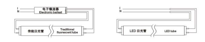 Leuchtstoffrohre Durch Led Ersetzen Schaltplan