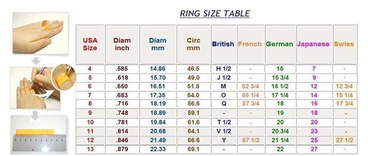 Размер 7 1 8. Ring 7 размер кольца. Ring Size(us) размер кольца. 7 Us размер кольца. Размер кольца 7,5 мм.