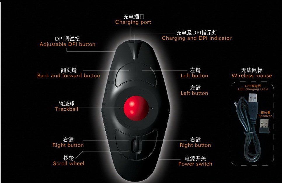 2020 Wireless Trackball Mouse Handheld 2 4G Wireless Mouse