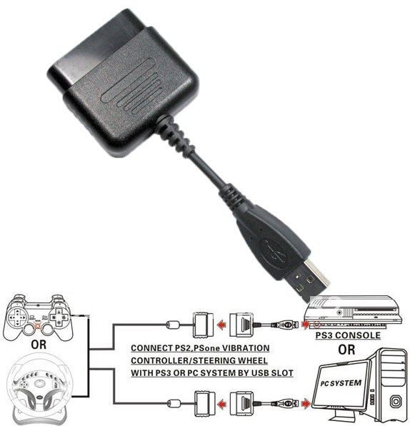 Playstation 2 usb adapter