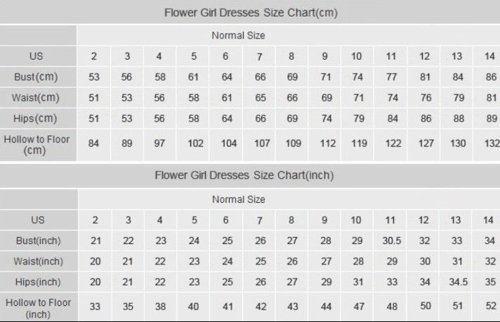 Flower Price Chart