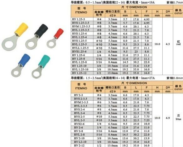 Rings Sizes Women Rings Sizes Women