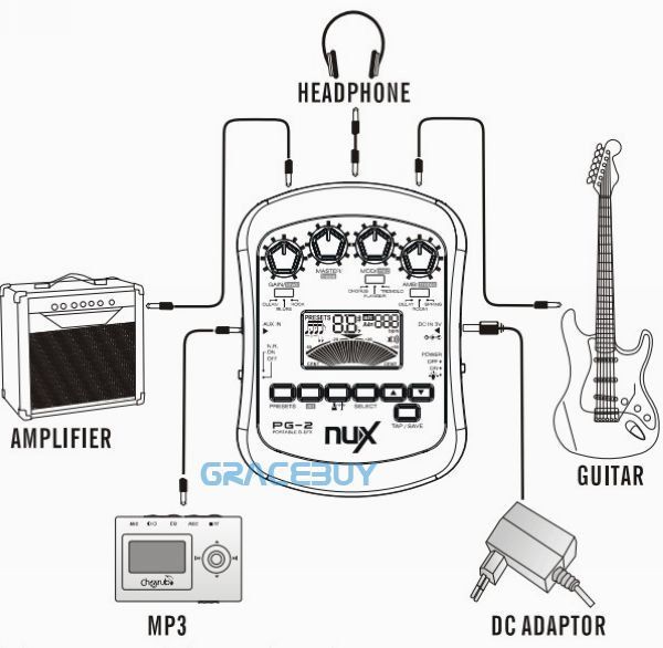 NUX PG 2 Portable Pedalboard For Guitar Multi Effects Chromatic/ Foot