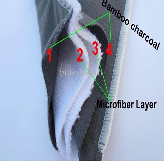 US 4 layers 22 Reuseable Charcoal bamboo Insert Reusable Baby Cloth Diaper Nappy Inserts9553571
