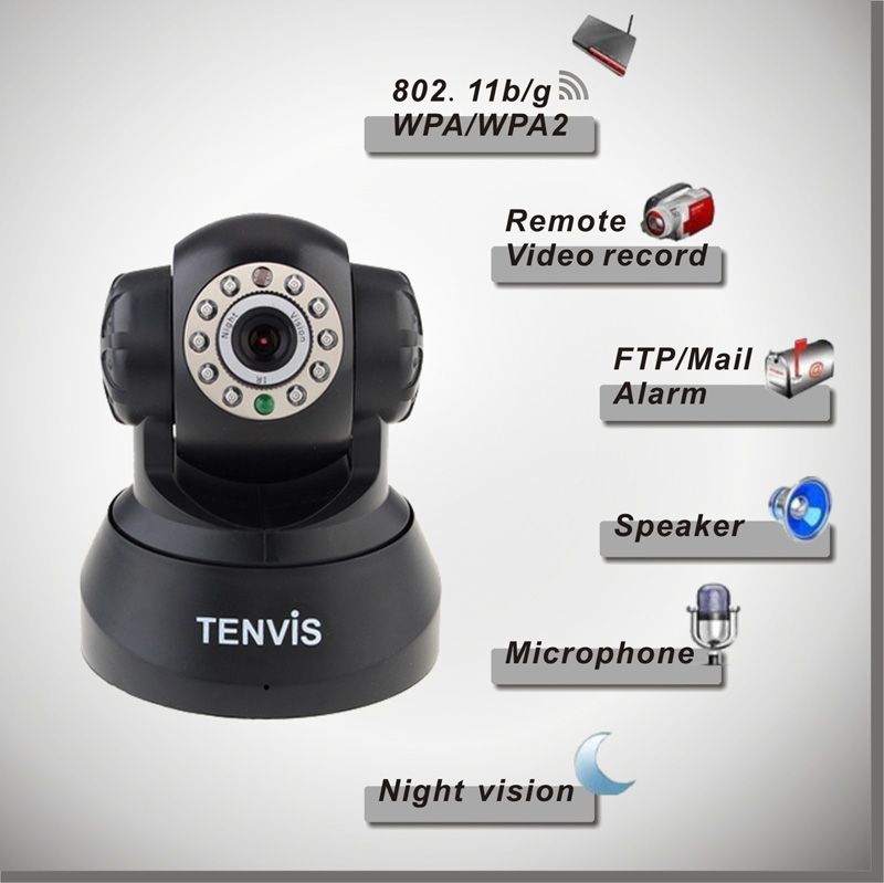 best ip camera app for iphone best ip camera app for iphone