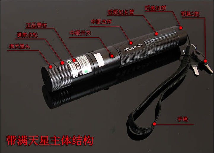 Line Laser Flashlight Measurement Laser Flashlight Positioning