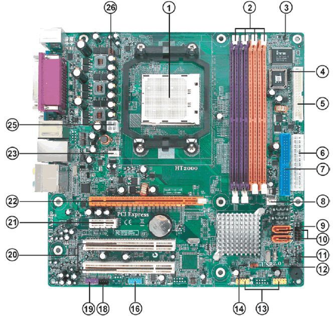 DRIVERS INTEL E210 882 MOTHERBOARD FOR WINDOWS 7 DOWNLOAD (2020)