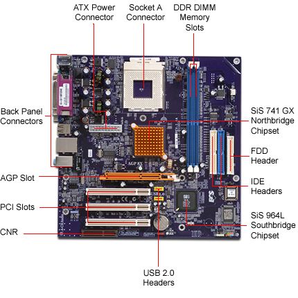 741GX-M AUDIO WINDOWS XP DRIVER DOWNLOAD 741GX-M AUDIO WINDOWS 8.1 DRIVER
