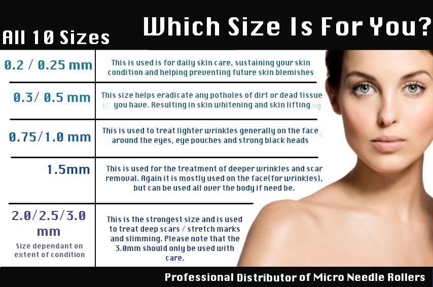 Strong size. Skincare to use size.