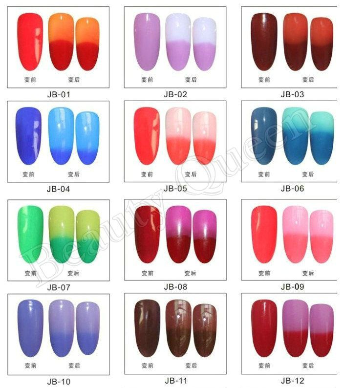 Perfect Match Gel Polish Color Chart