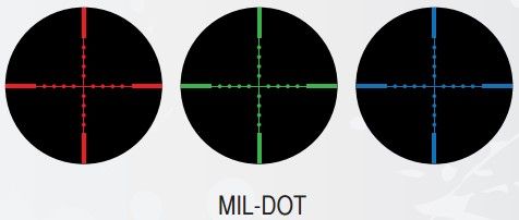 Mil-dot