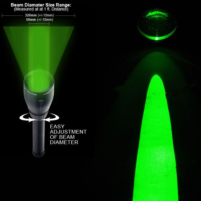 DRSS Green Laser Designator Hunting Latarka z regulowanym zakresem MountsampBatterYampweaver Mount na noc wyszukiwaniahunti9715048