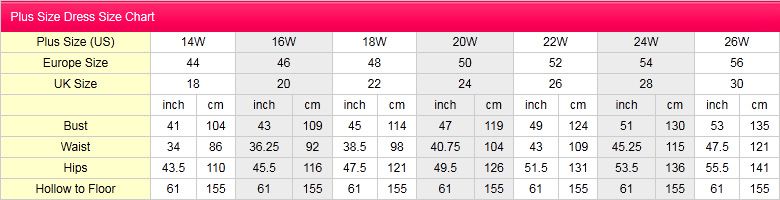 Windsor Dress Size Chart