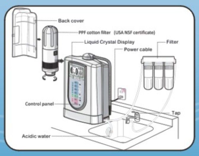 alkaline water ionizer water ionizer filter machine alkaline water ionizer water filter machine water making machine - Water Ionizer Machine alkaline water ionizer water ionizer filter machine alkaline water ionizer water filter machine water making machine - Water Ionizer Machine