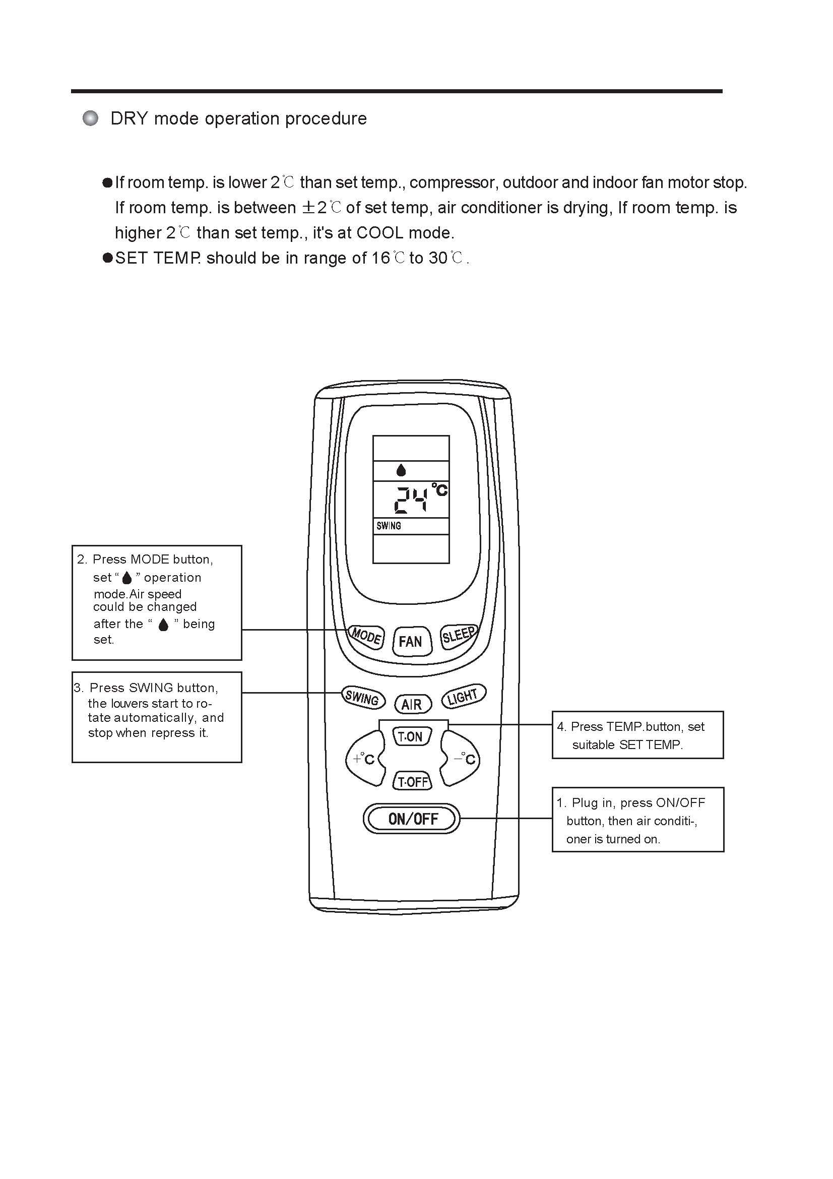 2021 GREE Air Conditioner Remote Control Y512F / Y512F2 From