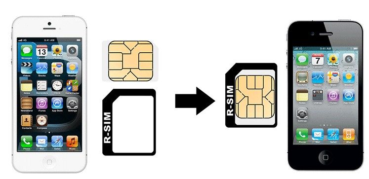 4 em 1 Adaptador de Cartão Sim Nano, adaptador micro sim com pacote de varejo Ejet Pin Key para iPhone 5 por lote