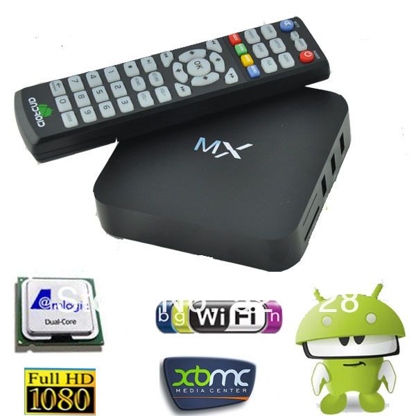 download kodi 15.2 mxq my box download kodi 15.2 mxq my box