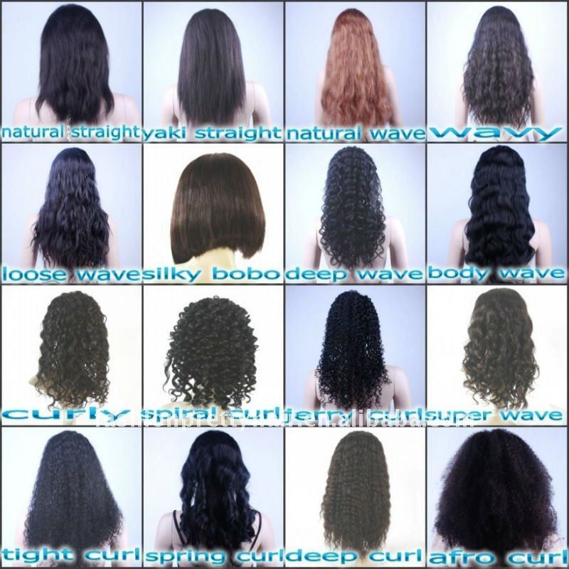 Lace Wig Hair Length Chart