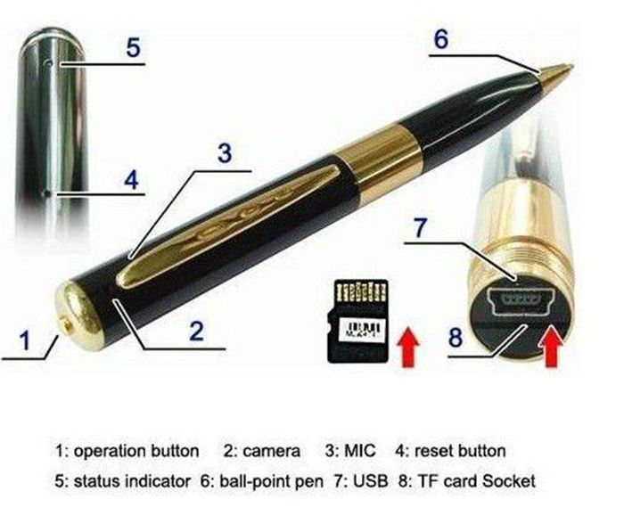 Скрытая камера BPR 6 HD Spy Pen Camera BPR6 Цифровые видео ручки