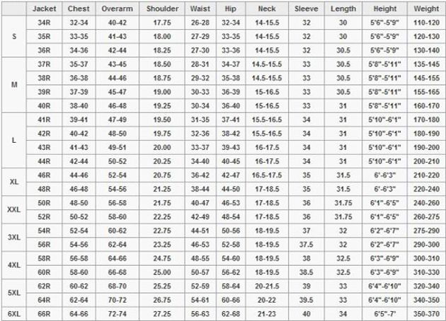 Mens Suit Chart