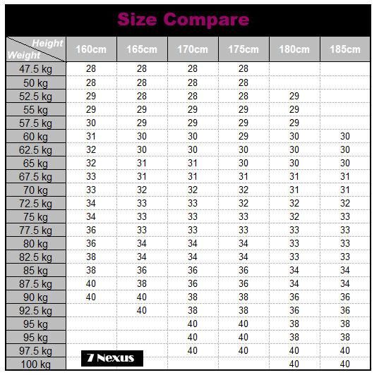 European American Size Chart Jeans