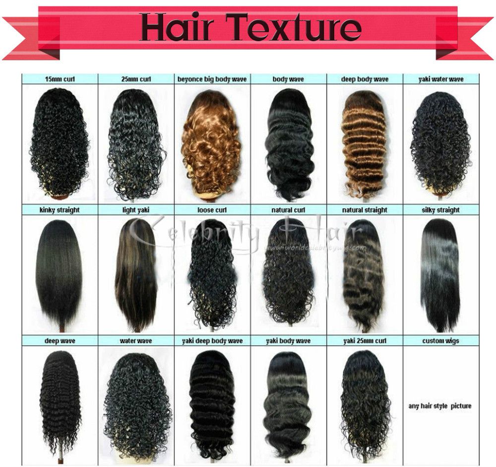 Цвета волос названия. Причёски с выпрямлиными волосами. Определить тип волос. Color shade краска для волос палитра. Есть волосы как называется.